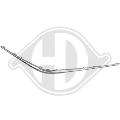 Sier- / Beschermingspaneel, radiateurgrille