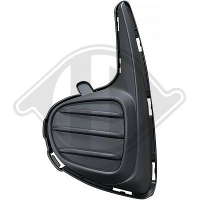 Ventilatiegrille, bumper