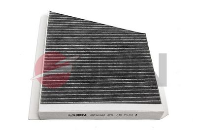 Filter, Innenraumluft