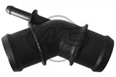 FLANSA LICHID RACIRE