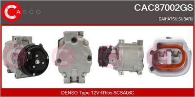 COMPRESOR CLIMATIZARE