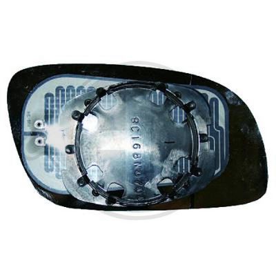 STICLA OGLINDA OGLINDA RETROVIZOARE EXTERIOARA