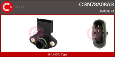 SENZOR PRESIUNE GALERIE ADMISIE