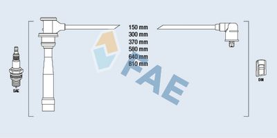 SET CABLAJ APRINDER FAE 85396