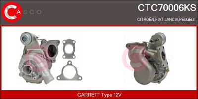 COMPRESOR SISTEM DE SUPRAALIMENTARE