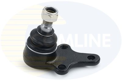 ARTICULATIE SARCINA/GHIDARE