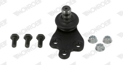 ARTICULATIE SARCINA/GHIDARE