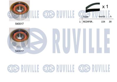 Комплект ремня ГРМ RUVILLE 550043 для IVECO DAILY