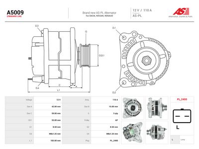 Dynamo AS-PL A5009