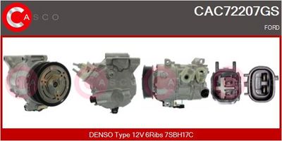 COMPRESOR CLIMATIZARE