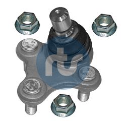 ARTICULATIE SARCINA/GHIDARE