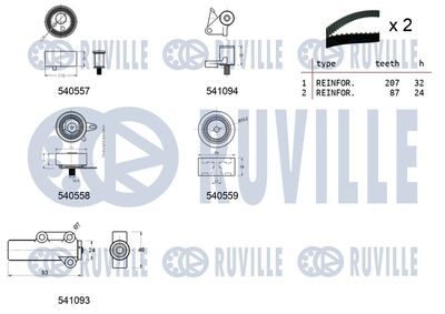 SET CUREA DE DISTRIBUTIE RUVILLE 550285 1