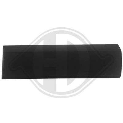 ELEMENTE DECORATIVE/PROTECTIE PANOU LATERAL