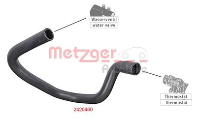 FURTUN RADIATOR METZGER AUTOTEILE 2420460 1