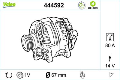 генератор VALEO 444592