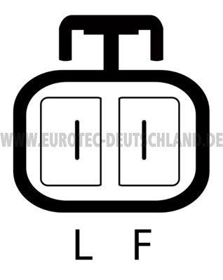 GENERATOR EUROTEC 12060834 3