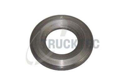 SCUT PROTECTIE TERMICA INST. INJECTIE