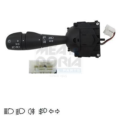 COMUTATOR COLOANA DIRECTIE