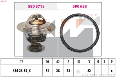THERMOSTAT KüHLMITTEL