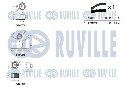 ZAHNRIEMENSATZ RUVILLE 550132 1