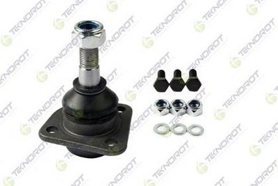 ARTICULATIE SARCINA/GHIDARE