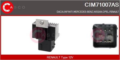 UNITATE DE CONTROL BUJII INCANDESCENTE