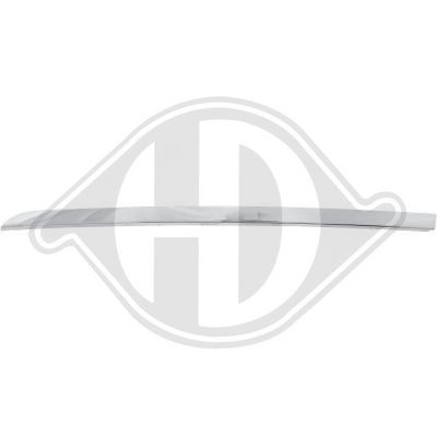 BANDA DE PROTECTIE BARA DE PROTECTIE