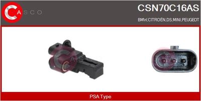 SENZOR IMPULSURI ARBORE COTIT