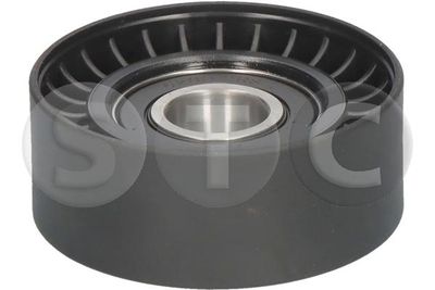 ROLA GHIDARE/CONDUCERE CUREA TRANSMISIE