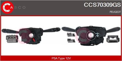 COMUTATOR COLOANA DIRECTIE