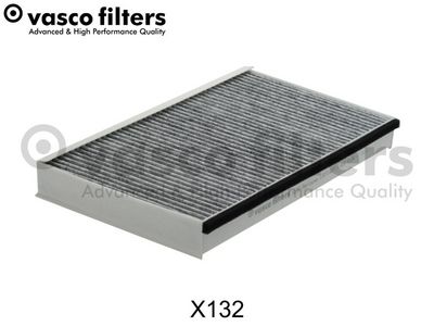 Filter, Innenraumluft