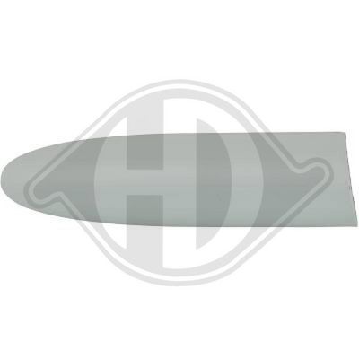 Sier- / beschermingspaneel, spatbord