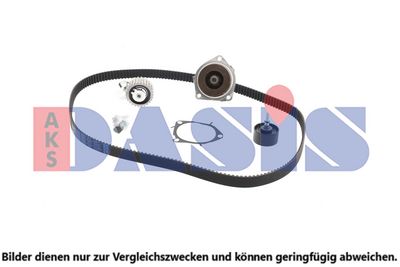 WASSERPUMPE + ZAHNRIEMENSATZ