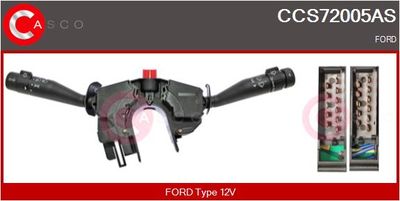 COMUTATOR COLOANA DIRECTIE