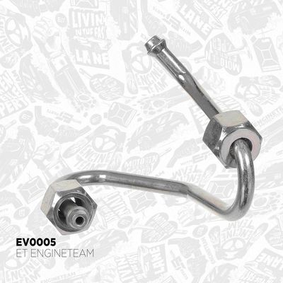 SET CONDUCTE INALTA PRESIUNE INST. DE INJECTIE ET ENGINETEAM EV0007 2