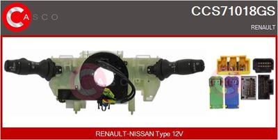 COMUTATOR COLOANA DIRECTIE