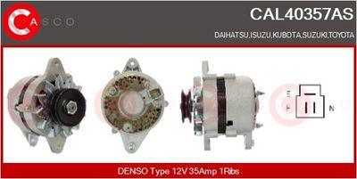GENERATOR / ALTERNATOR
