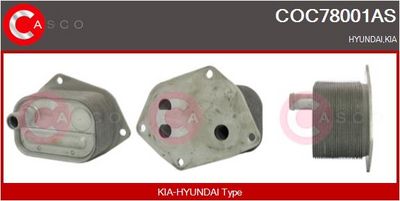 RADIATOR ULEI ULEI MOTOR