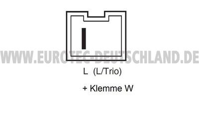 GENERATOR EUROTEC 12090164 3