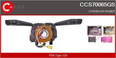 COMUTATOR COLOANA DIRECTIE