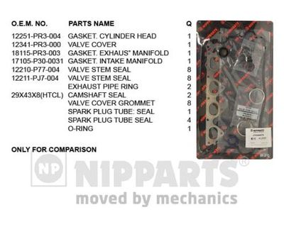 Комплект прокладок, головка цилиндра NIPPARTS J1244075 для HONDA CRX
