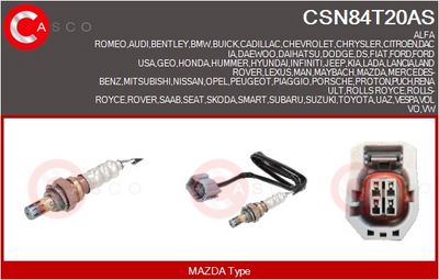 SONDA LAMBDA