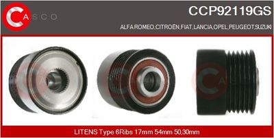 FULIE ALTERNATOR