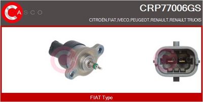 SUPAPA CONTROL PRESIUNE SISTEM - COMMON-RAIL