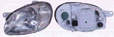 Основная фара KLOKKERHOLM 31670142 для HYUNDAI SONATA