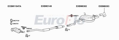 Układ wydechowy EUROFLO BMX1203005