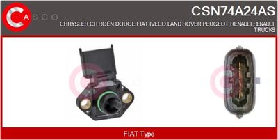 SENZOR PRESIUNE GALERIE ADMISIE