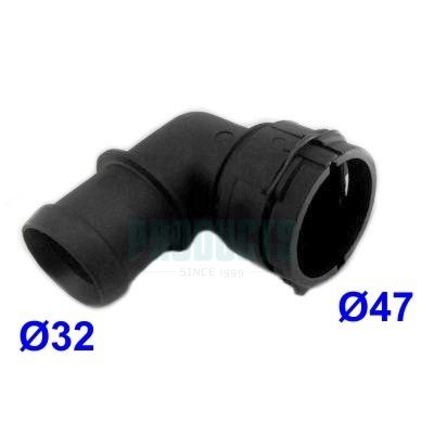 FLANSA LICHID RACIRE