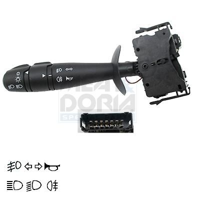 COMUTATOR COLOANA DIRECTIE