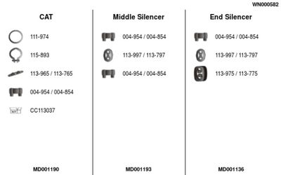 SISTEM DE ESAPAMENT FA1 WN000582